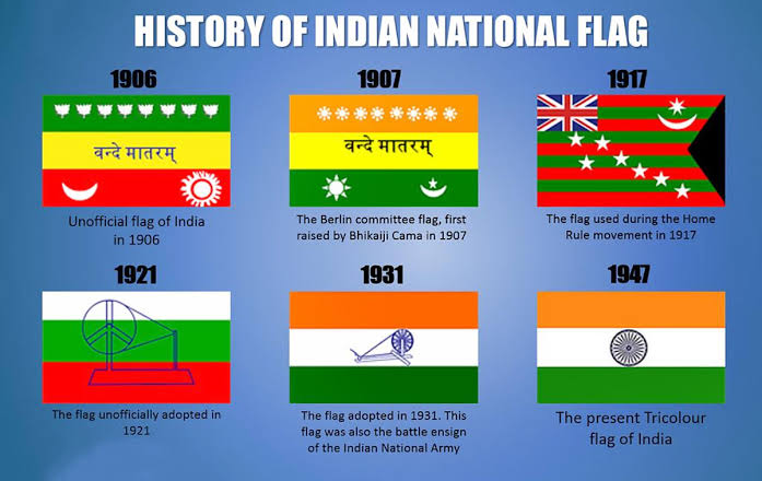 INDIAN FLAG HISTORY , INDIAN FLAG